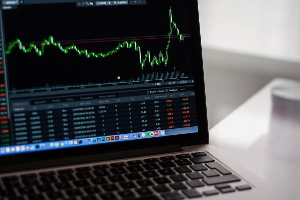 How to Invest in the UK Stock Market