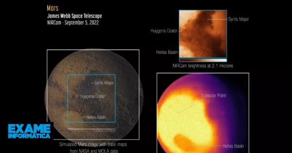 Images from the James Webb Telescope help to know more about the atmosphere of Mars